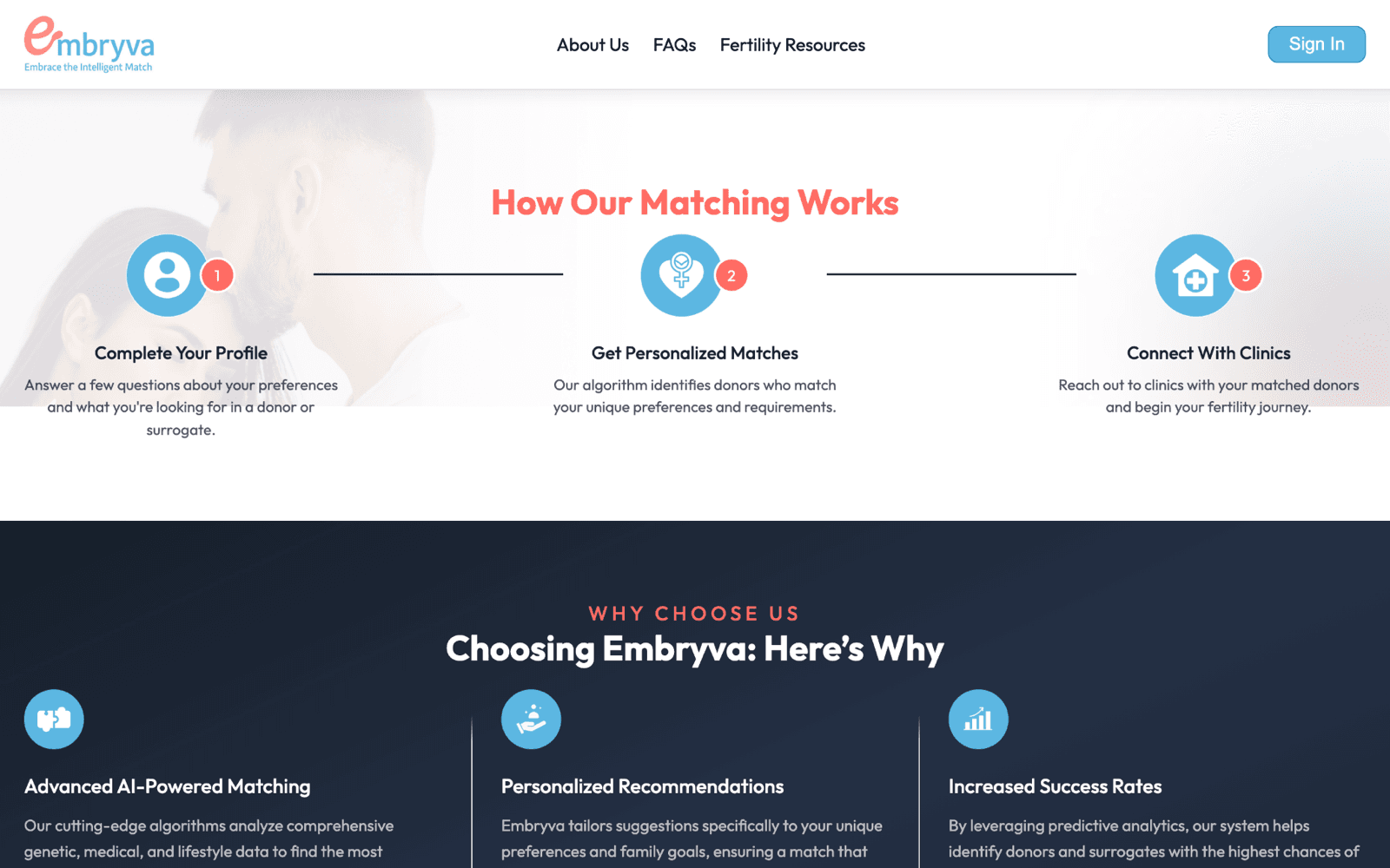 Embryva project preview